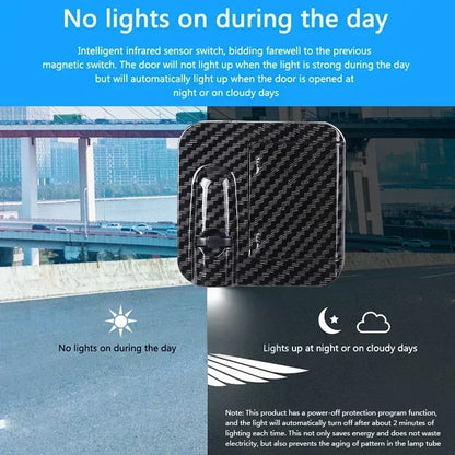 Projektory LED